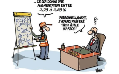 Malakoff Humanis : bilan des acquis NAO 2022 !
