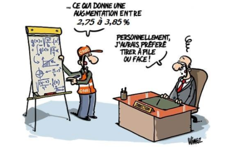 Malakoff Humanis : bilan des acquis NAO 2022 !